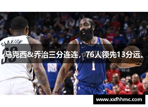 马克西&乔治三分连连，76人领先13分远。
